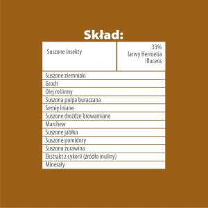 Pupil Premium Karma sucha dla psa PUPIL Premium INSECTS All Breeds 12 kg 6