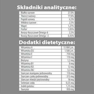 Pupil Premium Karma sucha dla psa PUPIL Premium MINI bogata w wołowinę 10 kg 7