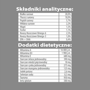 Pupil Premium Karma sucha dla psa PUPIL Premium JUNIOR MINI bogata w wołowinę 10 kg 5