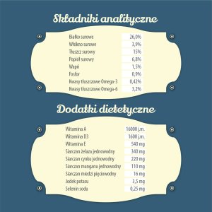 Folk Karma sucha dla psa FOLK M&L Kaszubska specjalność rybna z dodatkiem jabłek, pietruszki i lubczyku 12 kg 6
