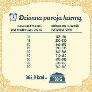 Folk Karma sucha dla psa FOLK M&L Kaszubska specjalność rybna z dodatkiem jabłek, pietruszki i lubczyku 12 kg 7