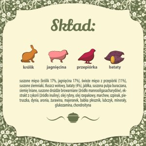 Folk Karma sucha dla psa FOLK M&L Staropolska uczta mięsna z królikiem, jagnięciną i przepiórką 12 kg 5