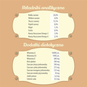 Folk Karma sucha dla psa FOLK Junior Delikatny posiłek dla malucha z królikiem, cielęciną i marchewką 10 kg 6