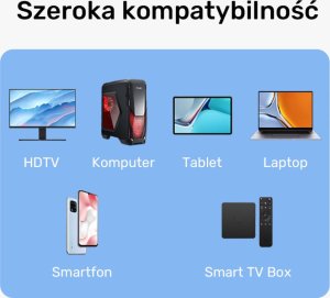 System przekazu sygnału AV Unitek Bezprzewodowy nadajnik i odbiornik HDMI zasięg do 50m, biały 7
