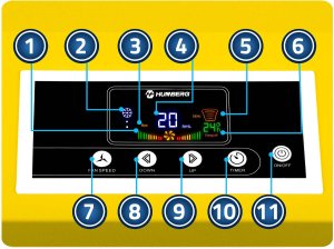 Humberg Przemysłowy osuszacz powietrza 50l/24h Humberg HM-480 7