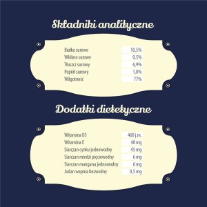 Folk Karma mokra dla psa FOLK Staropolska uczta z królika 800 g 4