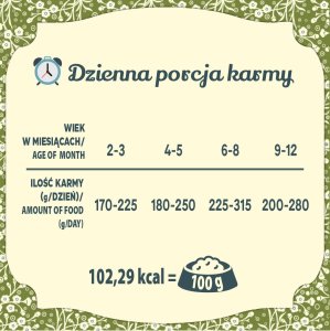 Folk Karma mokra dla kota FOLK Kitten Delikatne danie dla malucha z indyka szalka 85g 3