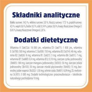 Vet Response Karma weterynaryjna sucha dla psa VET RESPONSE RENAL 1,6 kg 2