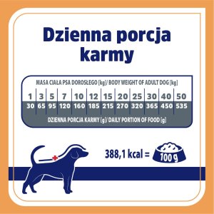 Vet Response Karma weterynaryjna sucha dla psa VET RESPONSE RENAL 1,6 kg 3