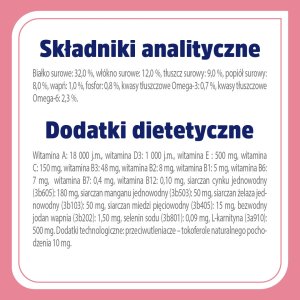 Vet Response Karma weterynaryjna sucha dla psa VET RESPONSE WEIGHT-BALANCE 1,6 kg 2