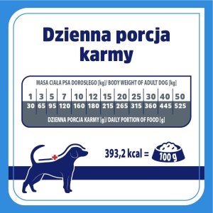 Vet Response Karma weterynaryjna sucha dla psa VET RESPONSE HYPOALLERGENIC 8 kg 3