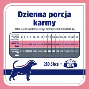 Vet Response Karma weterynaryjna sucha dla psa VET RESPONSE WEIGHT-BALANCE 8 kg 3