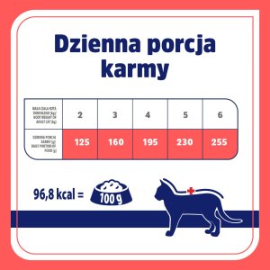 Vet Response Karma mokra dla kota VET RESPONSE HYPOALLERGENIC królik 85 g 6