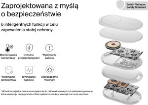 Ładowarka Belkin Belkin BOOST Charge magneti. 15W 2in1 +output/USB-C wh.WIZ028vfWH 20