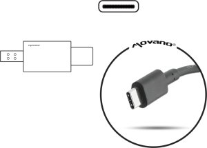 Ładowarka Movano Zasilacz samochodowy Movano 65W USB type C USB-C 7