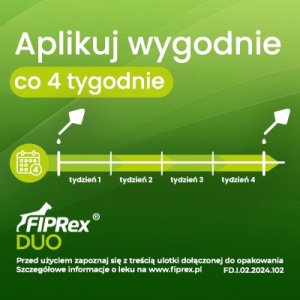 Triton Fiprex DUO Kot 50 mg + 60 mg roztwór do nakrapiania dla kotów i fretek 7