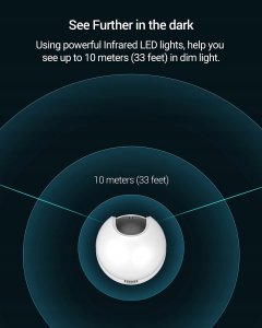 Kamera IP Ezviz Kamera IP Ezviz CP1 Pro 2K+ 4