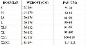 Kurtka męska SARA WINTER B_B POSEJDONXL 2