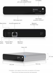 System przekazu sygnału AV Ubiquiti Ubiquiti CloudKey+ 8