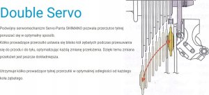 Shimano Galinis pavarų perjungėjas Shimano ALTUS RD-M370 9-speed juodas 17