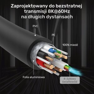 Kabel Unitek HDMI - HDMI 80m czarny () 6