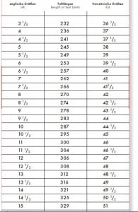 Sourcing Women's shoes ELTEN Hannah XXTL S1P ESD, black 41 6