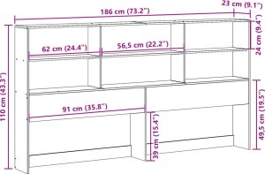 vidaXL Wezgłowie do łóżka, z półkami, białe, 180 cm, drewno sosnowe 10