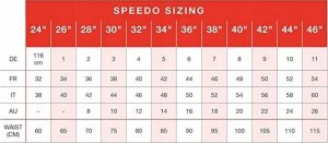 Speedo Męskie Kąpielówki ECO END+ 7CM BRF AM 11