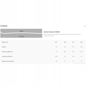 Atomic Narty Atomic Cloud C14 REVOshock S + wiązanie MI 12 GW 2025 154 cm 2