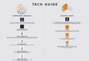 Roxy Damskie Spodnie ROXY DIVERSION PT ERJTP03244-KVJ0 S 5