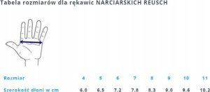 Reusch Rękawice narciarskie Reusch Scorpion R-Tex XT 2024 8.5 2