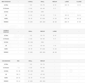 Union Wiązania Union Rosa Yelow 2024 M 3