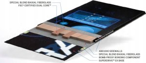 Capita Snowboards Deska Capita Pathfinder Camber 2024 157W cm 3