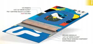 Capita Snowboards Deska Capita Micro Mini 2024 100 cm 7