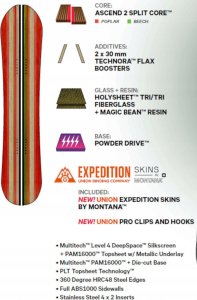 Capita Snowboards Deska Capita The Navigator Split + Foki Pro 2024 151 cm 7