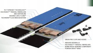 Capita Snowboards Deska Capita The Navigator Split + Foki Pro 2024 151 cm 8