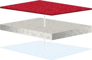 Pok-ter Mata tłoczona uniwersalna na fotel Vip Ergonomic (6EX) 1szt 6