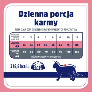 Vet Response Karma weterynaryjna sucha dla kota VET RESPONSE WEIGHT-BALANCE 1,6 kg 3