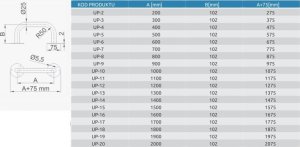UP-3 / CORRADOMED / UCHWYT PROSTY BIAŁY 300MM FI25 8