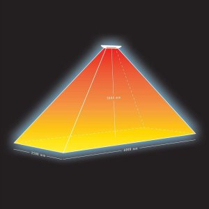 Sunred Infraraudonųjų spindulių šildytuvas Veito BLADE S (juodas, 2500W) 3