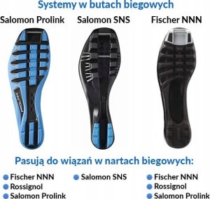 Salomon Narty biegowe SALOMON Snowscape Vitane 7 + wiązanie Prolink Auto 2023 163 cm 6