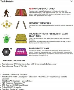 Capita Snowboards Deska Capita NEO SLASHER SPLITBOARD 2023 154 cm 4