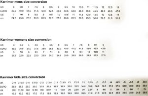 Buty trekkingowe męskie Karrimor MĘSKIE BUTY TREKKINGOWE KARRIMOR MENDIP K894-CHO 9