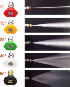 Myjka ciśnieniowa Rosfix Pistolet do myjki ciśnieniowej 5000PSI z gwintem przyłączeniowym 22mm i szybkozłączką 1/4" do Krcher Click + zestaw 5 dysz 7