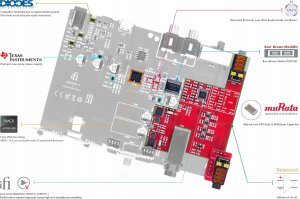 Wzmacniacz słuchawkowy iFi Audio ifi Audio ZEN DAC v3 - Słuchawkowy DAC/AMP z przedwzmacniaczem 15