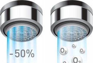 Bateria umywalkowa Hansgrohe Hansgrohe bateria umywalkowa 80 z kompletem odpływowym z cięgłem Rebris S, chrom 72510000 3