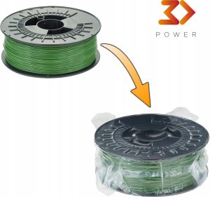 3DPower Filament 3DPower Basic PLA 1.75mm Zielony 1kg 3