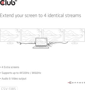 Club 3D Club3D HDMI Splitter 1 wejście -> 4 wyjścia 4K120Hz UHD retail 5