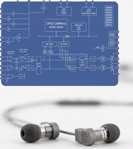 Słuchawki Moondrop MOONDROP Quark 2 - Słuchawki douszne Hi-Fi USB-C 4