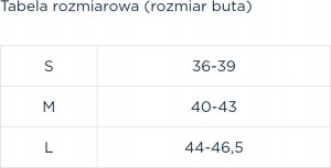 Timago Dwukomorowa krótka orteza sztywna na goleń i stopę rozmiar M 3